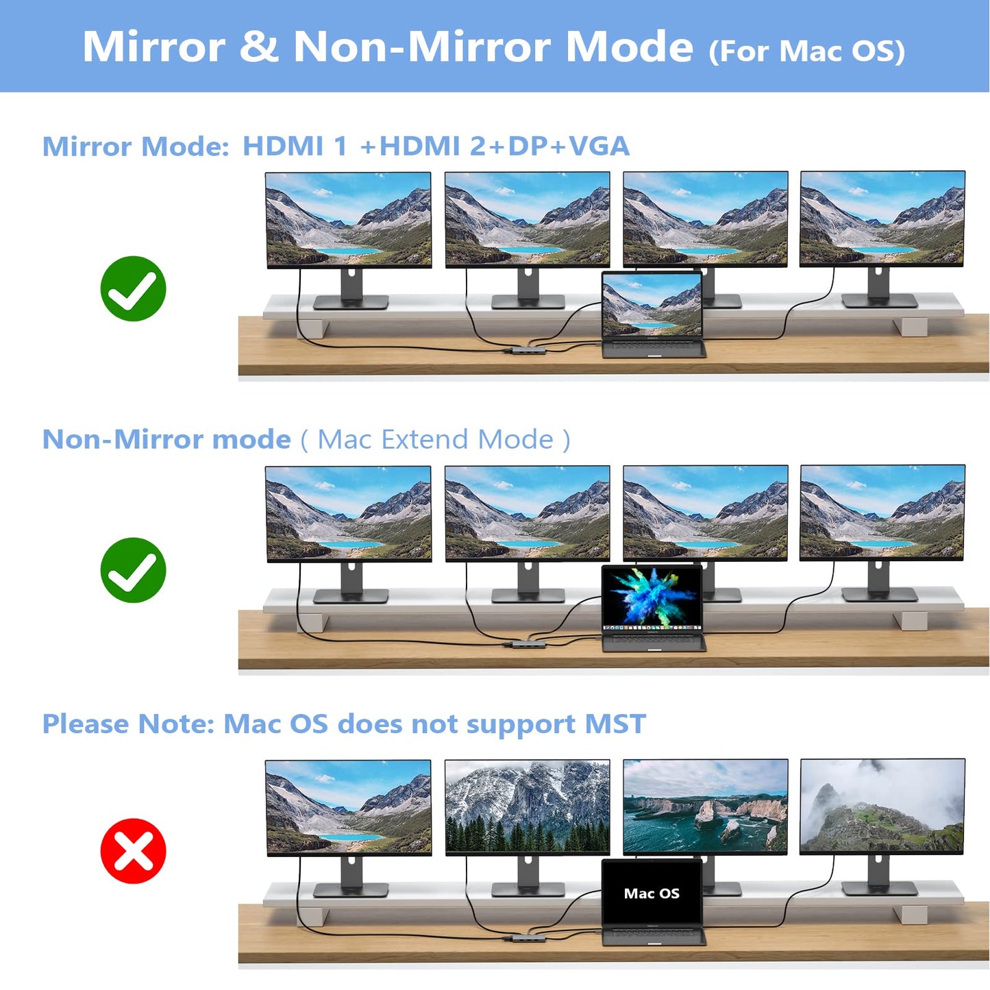 USB C Docking Station Dual Monitor Adapter for Dell HP, Laptop Docking Station 3 Monitors Quad Display USB C Hub Dongle to 4K HDMI+DP+VGA,3 USB2.0,100W PD,8 in 1 Thunderbolt Dock for Lenovo,Surface