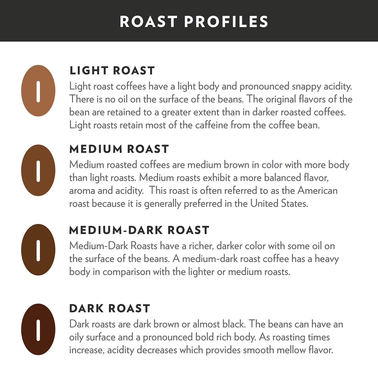 Community Coffee Coffee and Chicory Medium-Dark Roast Single Serve Keurig K-Cup Pods 32 ct Box