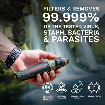 Survivor Filter Portable Water Filter Straw - Water Filter Camping, Travelling and Hiking - BPA-Free
