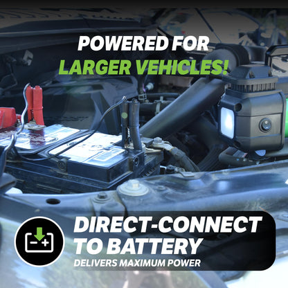 Slime 40026 Tire Inflator, Portable Car, SUV, 4x4 Air Compressor, Heavy Duty, 2x Pro Power, Heavy Duty, with Analog 150 psi Dial Gauge