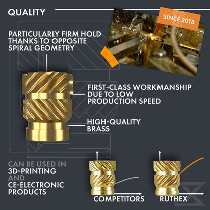 ruthex M3 Threaded Inserts - 100 Pieces RX-M3x5.7 Brass Heat Set Insert for Plastic Parts - Metric knurled Nuts - Insert by Heat into 3D Printing Components