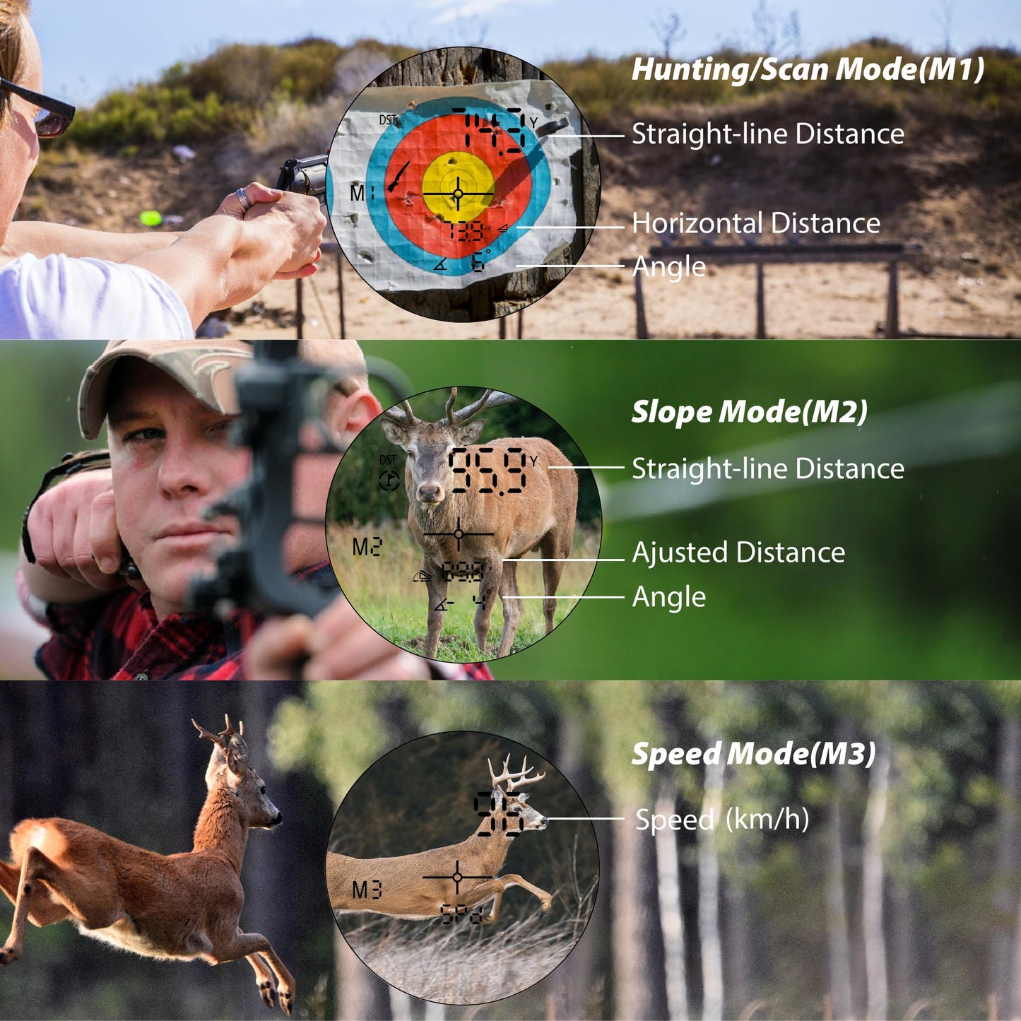 Gogogo Sport Vpro Hunting Rangefinder with Angle and Horizontal Distance 1200 Yards Laser Range Finder for Hunter with Scan