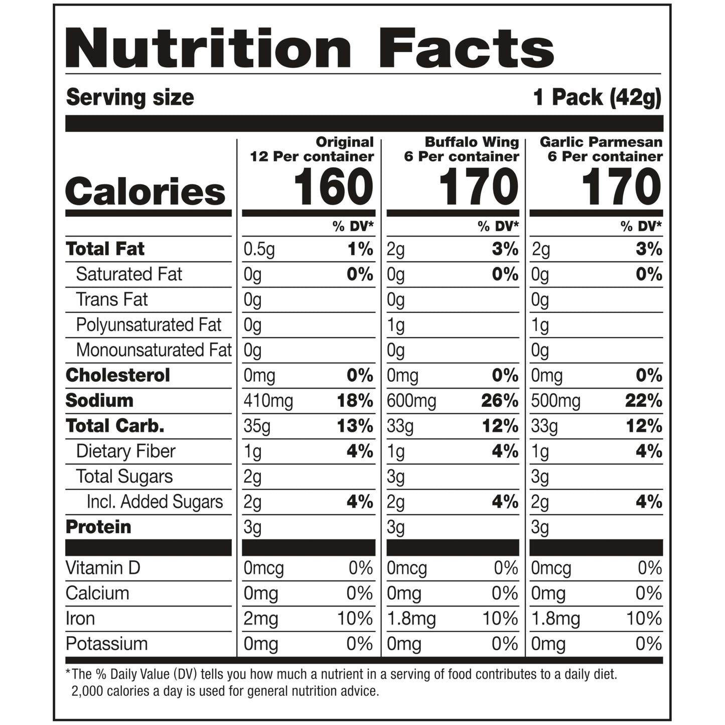 Snack Factory Pretzel Crisps Variety Pack, Individual 1.5 Ounce (Pack of 24)