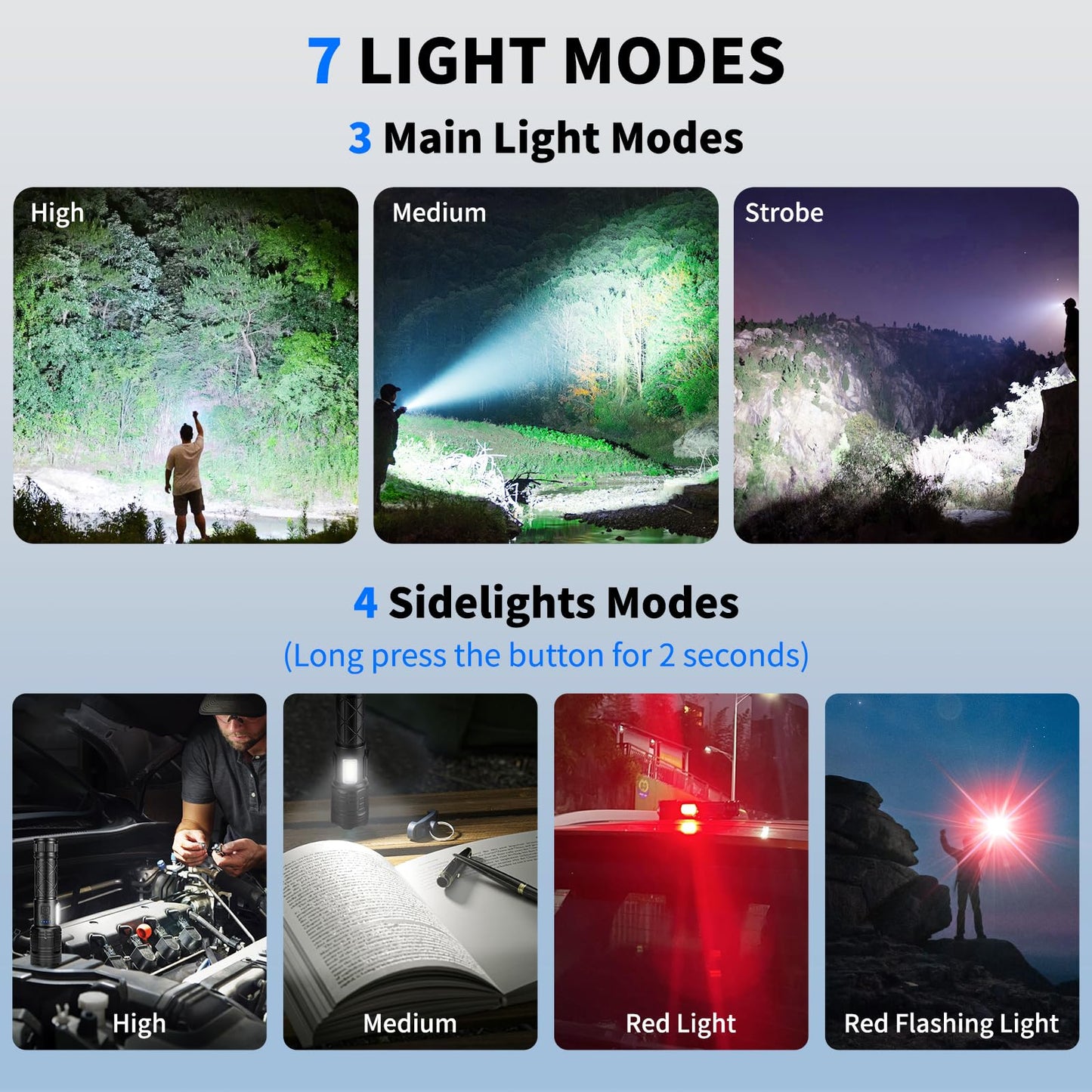 taoquwe Rechargeable LED Flashlights High Lumens, 99,000 Lumen Super Bright Flashlight with 7 Modes & Waterproof, Powerful USB Rechargeable Handheld Flash Light for Camping Home(2 Pack)