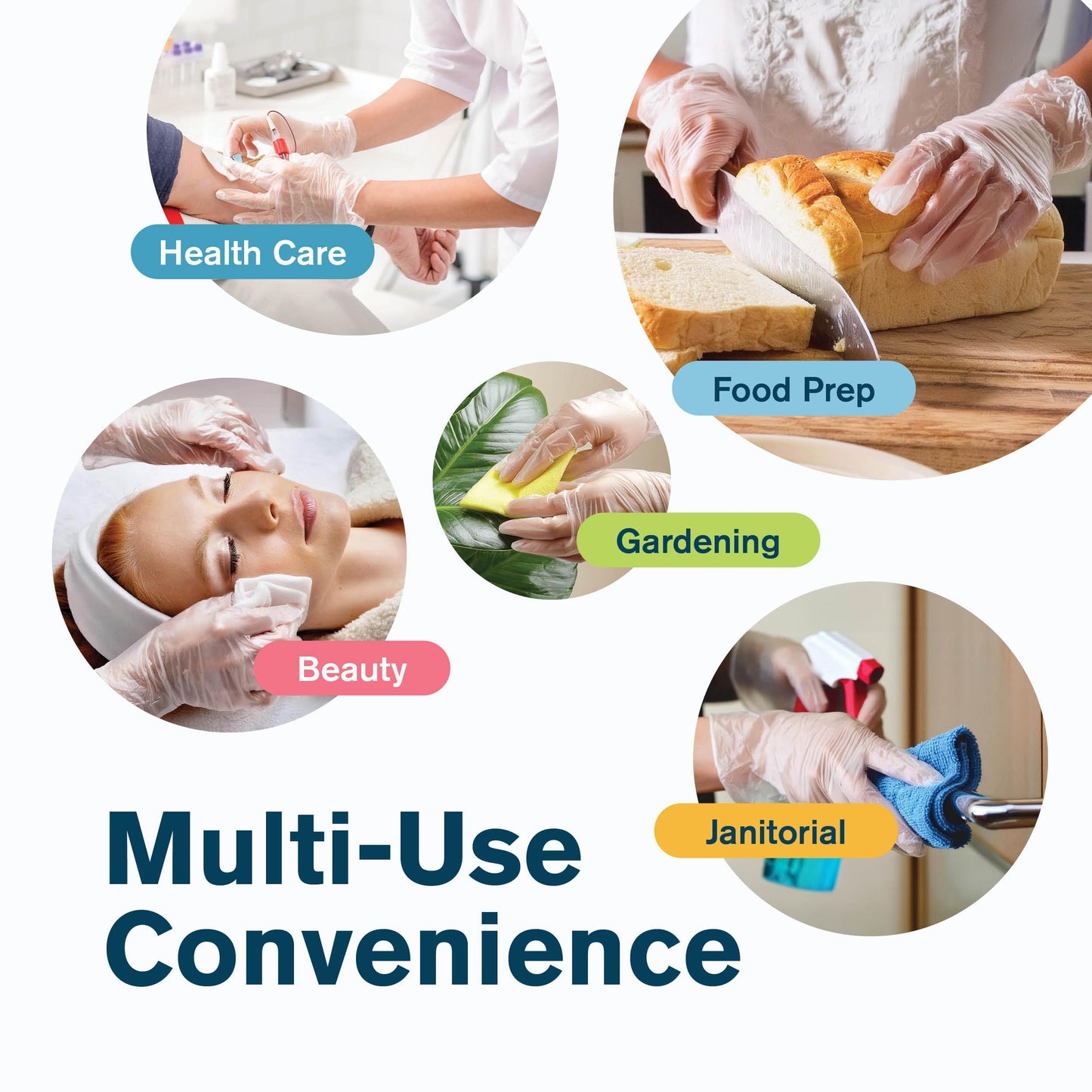 Ridex Disposable Gloves, Latex-Free Clear Vinyl, Small, 1000-Count, Thick Powder-Free, All-Purpose, Ambidextrous, Dispenser Box Gloves 100 Pieces