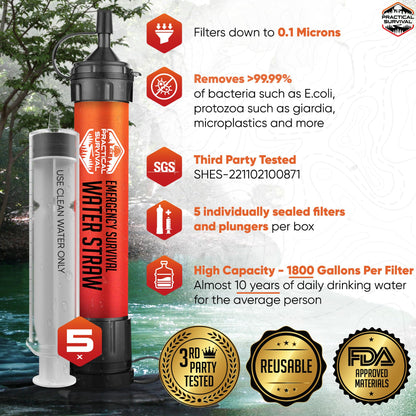 5 High-Capacity Emergency Water Straws – Lightweight, Reusable, 1800-gallon Filters for Camping, Hiking, Travel, Biking, Survival, and Emergencies. No Expiration Date, Perfect for preparedness