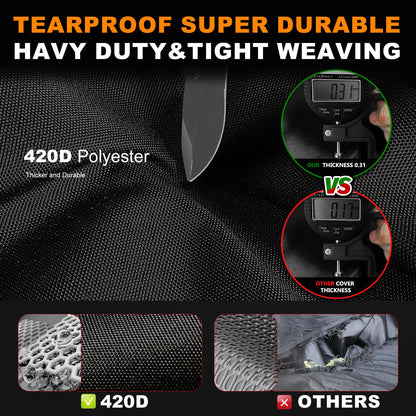 UTV Cover 2 Seater Waterproof Outdoor,Side by Side ATV Covers,Durable Anti-UV All Weather Protection, Compatible with Polaris Ranger RZR Can-am Defender Yamaha Honda Pioneer,115" Lx59 Wx74.8 H