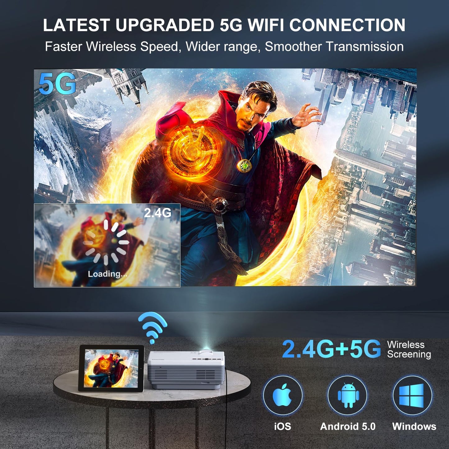 Projector with WiFi and Bluetooth, FUDONI Upgrade Projector Native 1080P 14000L 4K Supported, Portable Movie Outdoor Projector for Home Theater, Compatible w HDMI/USB/TV Stick/Laptop/iOS Android Phone