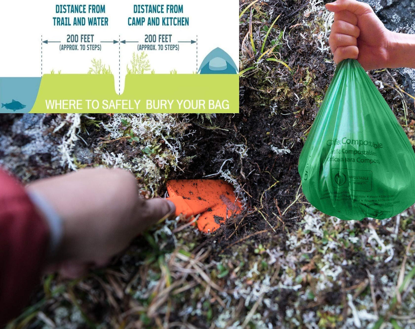 Trail Essentials 25 Count Biodegradable Toilet Bags, 5 Gallon Capacity, Convenient Carry Case