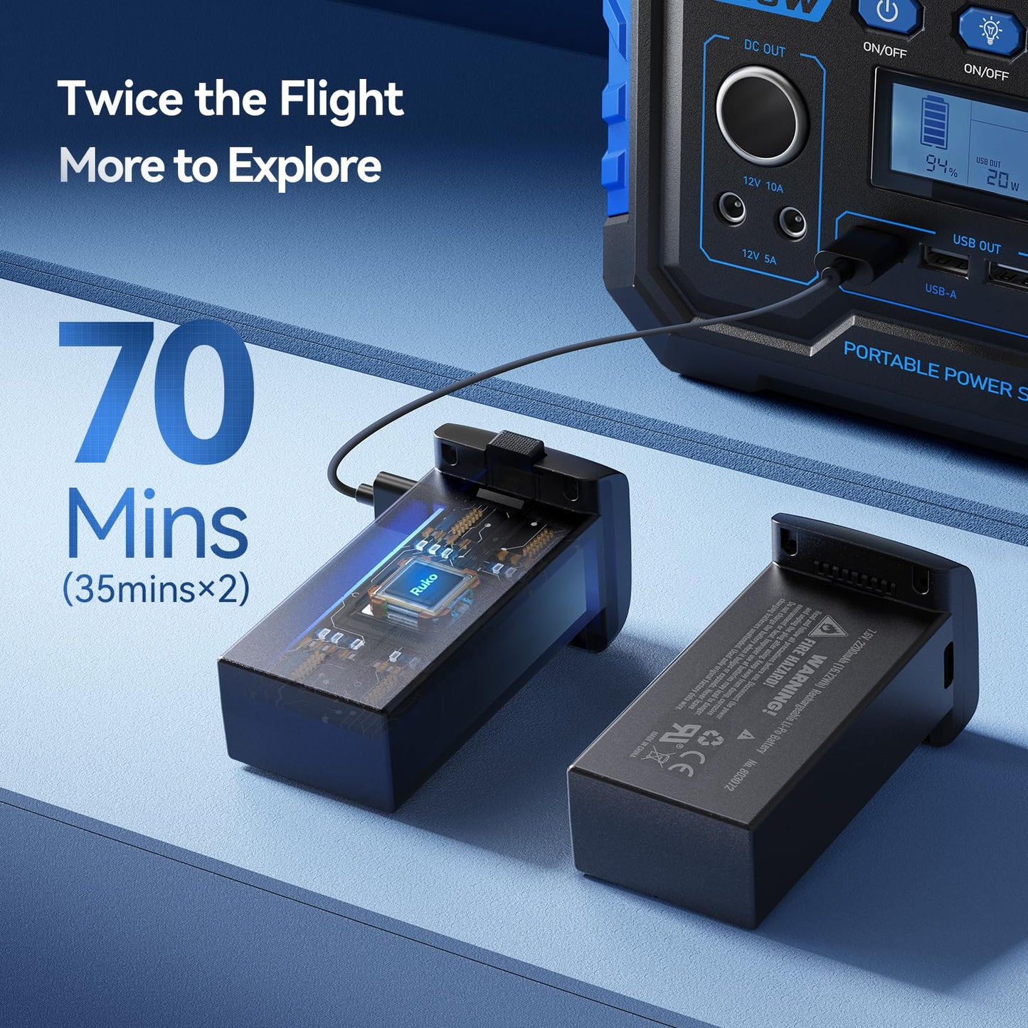 Ruko U11MINI Drones with Camera for Adults 4K, 70Mins 2 Batteries, Under 250g, Camera Drone with GPS TOF 9800FT Long Range Auto return for beginner