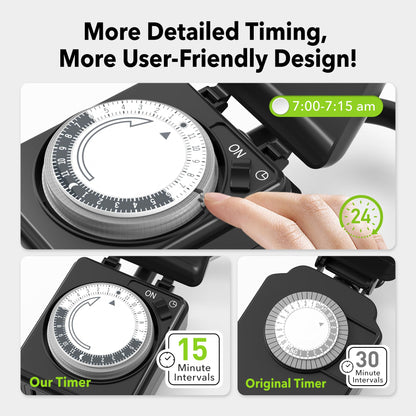 BN-LINK 24 Hour Heavy Duty Mechanical Timer, Outdoor Timer Outlet Waterproof with 15 Minutes Intervals, 2 Grounded Outlets for Christmas Lights Pool Pump,15A 1/2HP, ETL Listed