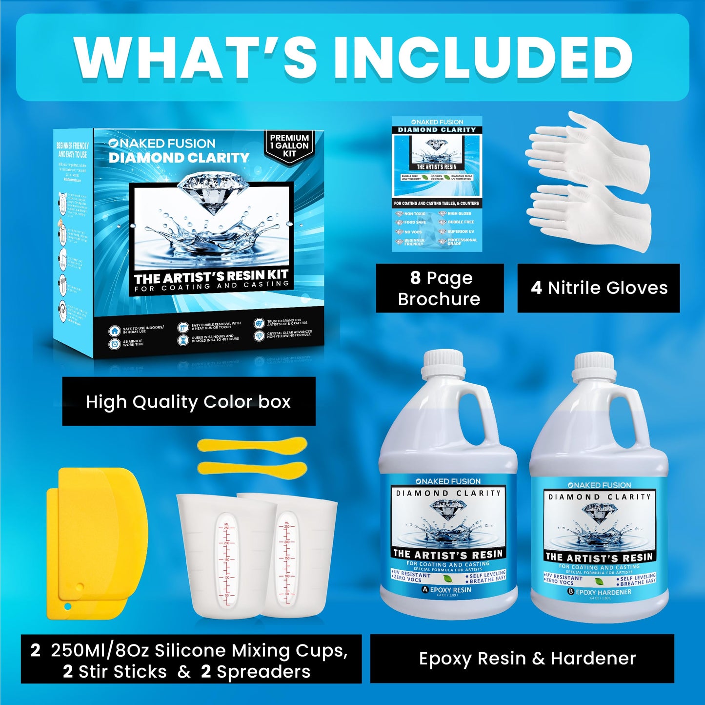 Epoxy Resin Art Resin Crystal Clear Formula- The Artist's Resin for Coating, Casting, Resin Art, Geodes, Tabletop, Bar Top, Live Edge Tables, River Tables- Non-Toxic -1 Gallon Kit