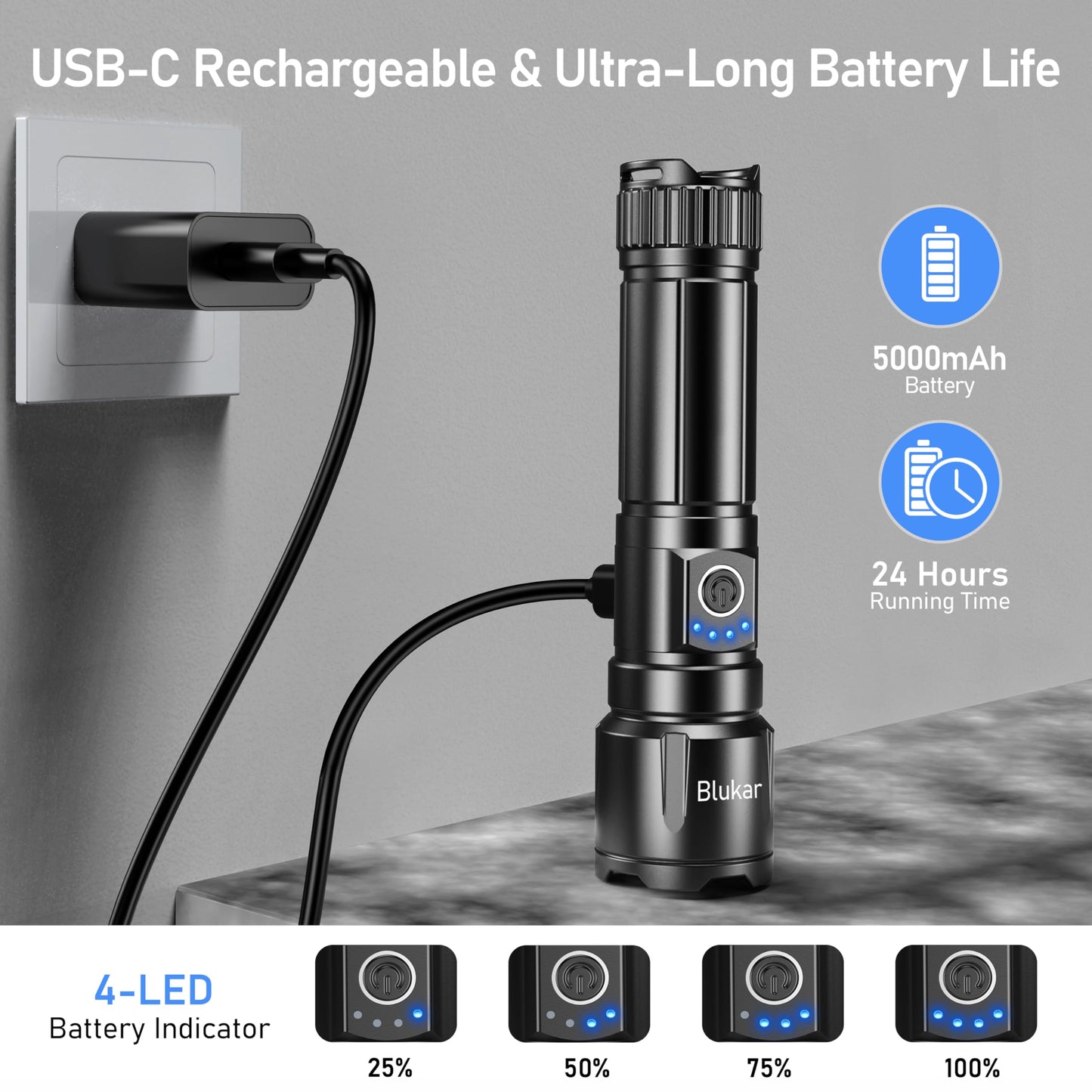 Blukar Rechargeable Flashlight High Lumens, Super Bright LED Powerful Tactical Torch - 5 Light Modes, Zoomable, Long Lasting, Waterproof Handheld Flash Light for Emergency, Camping, Hiking