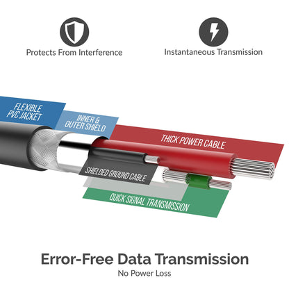 SABRENT USB 2.0 to DB25 IEEE 1284 Parallel Printer Cable Adapter [HEXNUT Connectors] (CB-1284)