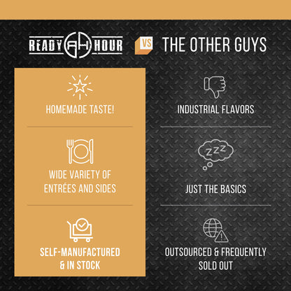 Ready Hour 120 Serving Entree Bucket-Freeze Dried Emergency Food Supply-Survival Meals with Long Shelf Life-Prepper Essentials for Disaster, Camping, Hiking, or Outdoor Use