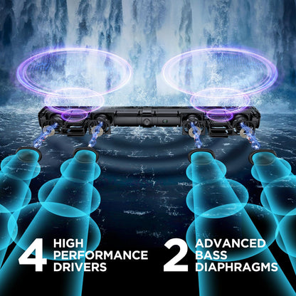 Assistrust Sound Bar for Smart TV, Soundbar with Bluetooth/ARC/Opt/AUX Connect, Auto Volume Boost, 3 Equalizer Modes, 2 in 1 Detachable Soundbar for TV/PC/Gaming/Projectors