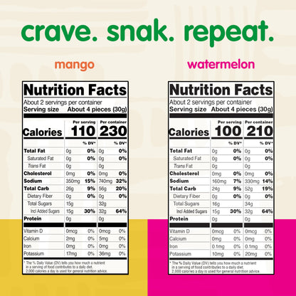 Snak Club Tajin Gummy Candy Fruit Rings, Gummies with Chili and Lime Seasoning, Mild Spice, Gluten-Free and Vegan Snacks, Assorted Variety, Mango, Pineapple, Peach, Watermelon, Snack Size 12 Pack