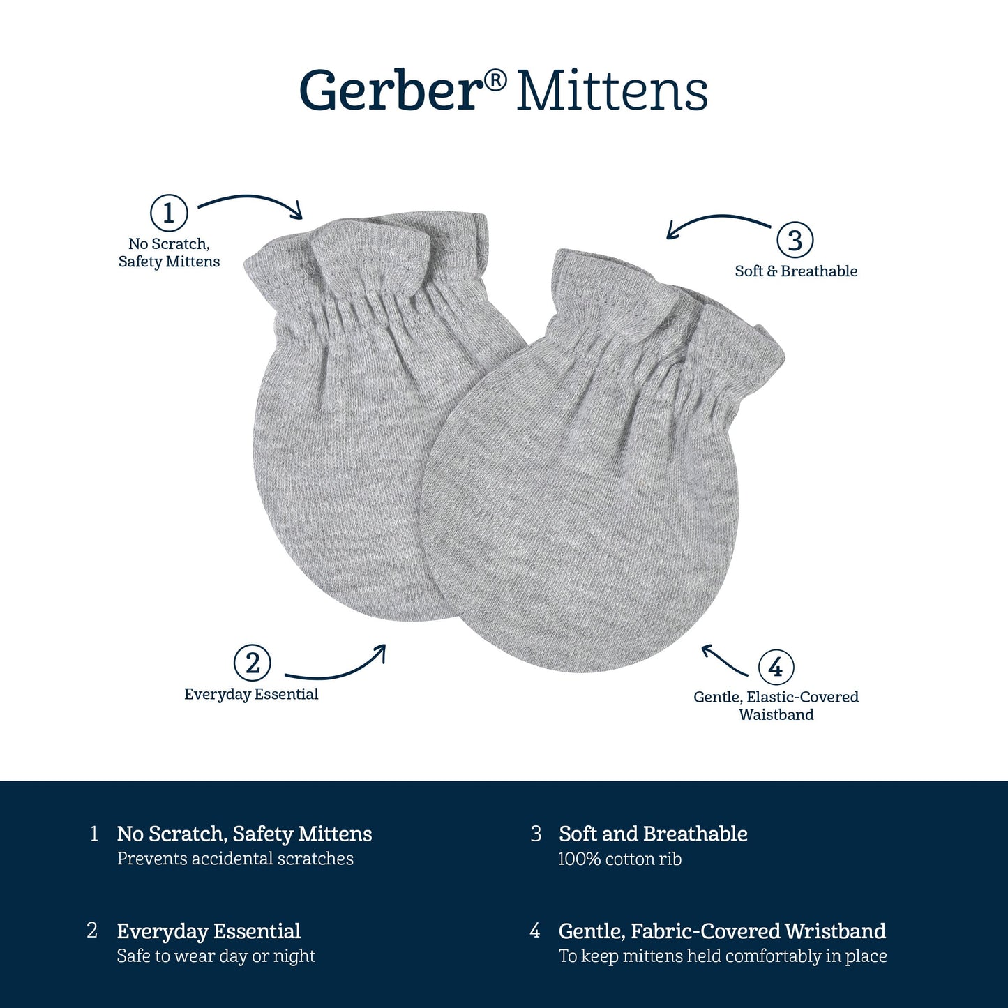 Gerber Baby Boys Cap and Mitten Sets Sports Blue 0-3 Months