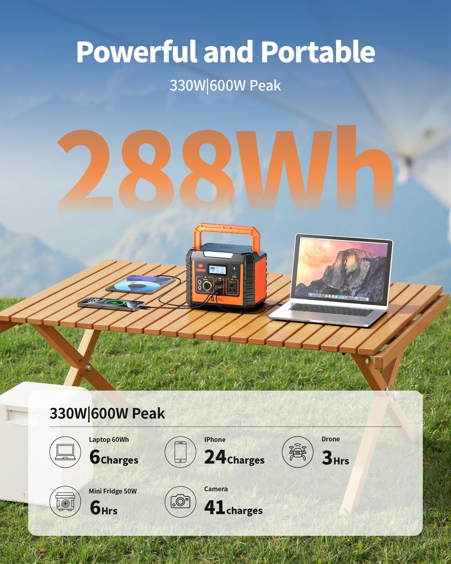EBL Portable Power Station 300, 110V/330W Pure Sine Wave Solar Generator (Solar Panel Not Included) - Surge 600W Backup Lithium Batteries AC Outlet for Blackout Outdoors Camping Hunting Travel