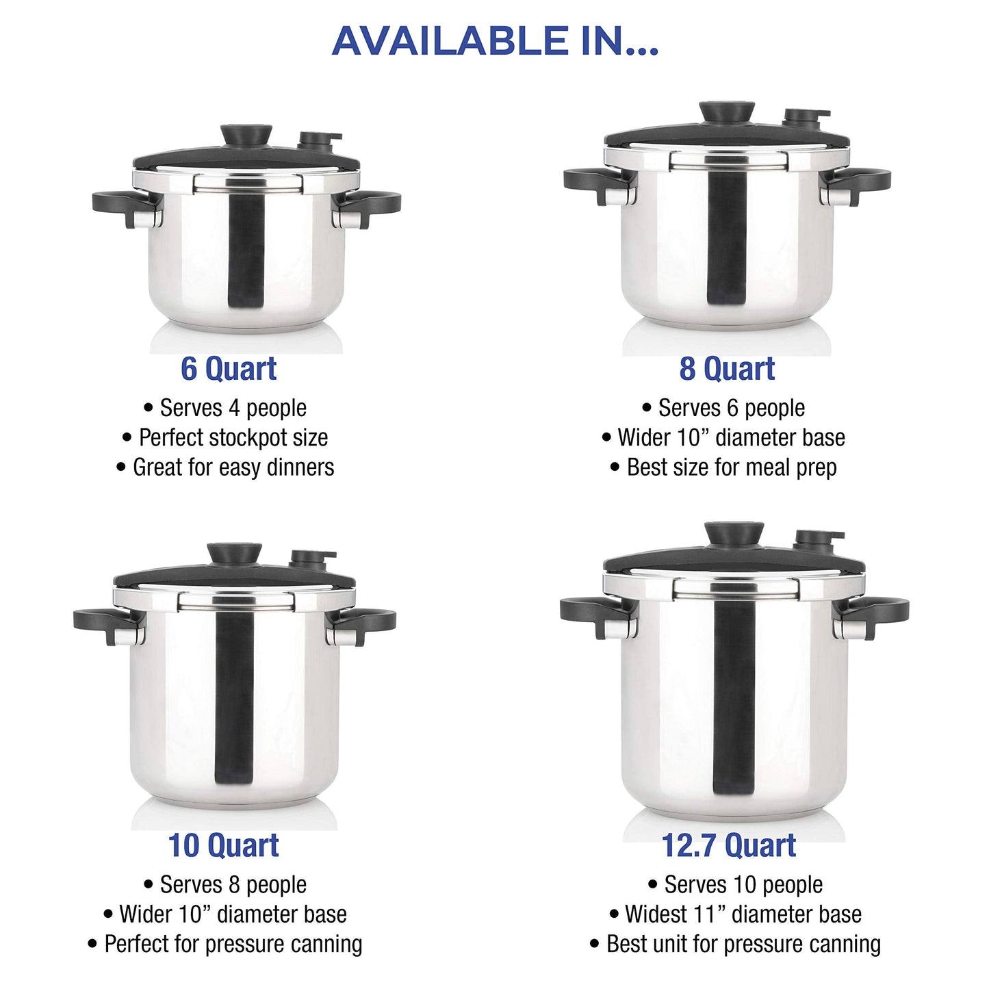 Zavor EZLock Stove Top Pressure Cooker 7 Quart - Stainless Steel, Multi Pressure Levels, Easy Locking, Induction Ready, Digital Cookbook & Steamer Basket | Olla de Presion Acero Inoxidable