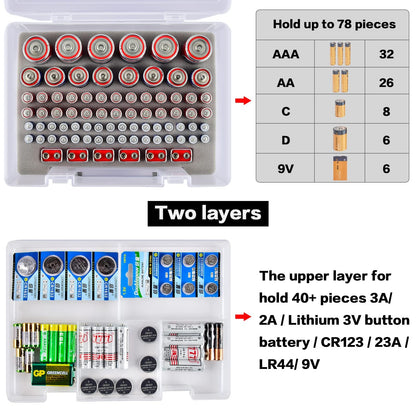 Battery Organizer Holder with Batteries Tester Checker, 120+ Storage Containers Box Case Fits for AA AAA 9V C D Lithium 3V LR44 CR2016 CR1632 CR2032 CR2025 (Batteries Not Includes) -Transparent