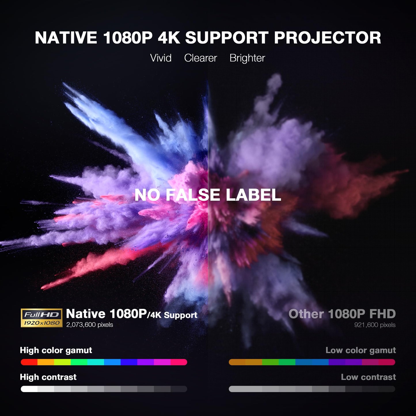 【Thinnest 1.81" & Netflix-Licensed Native 1080P Projector】Smart Mini Projector with WiFi and Bluetooth, Auto Focus & Keystone Portable Outdoor Projector, VOPLLS 4K Support Home Movie Projector(black)