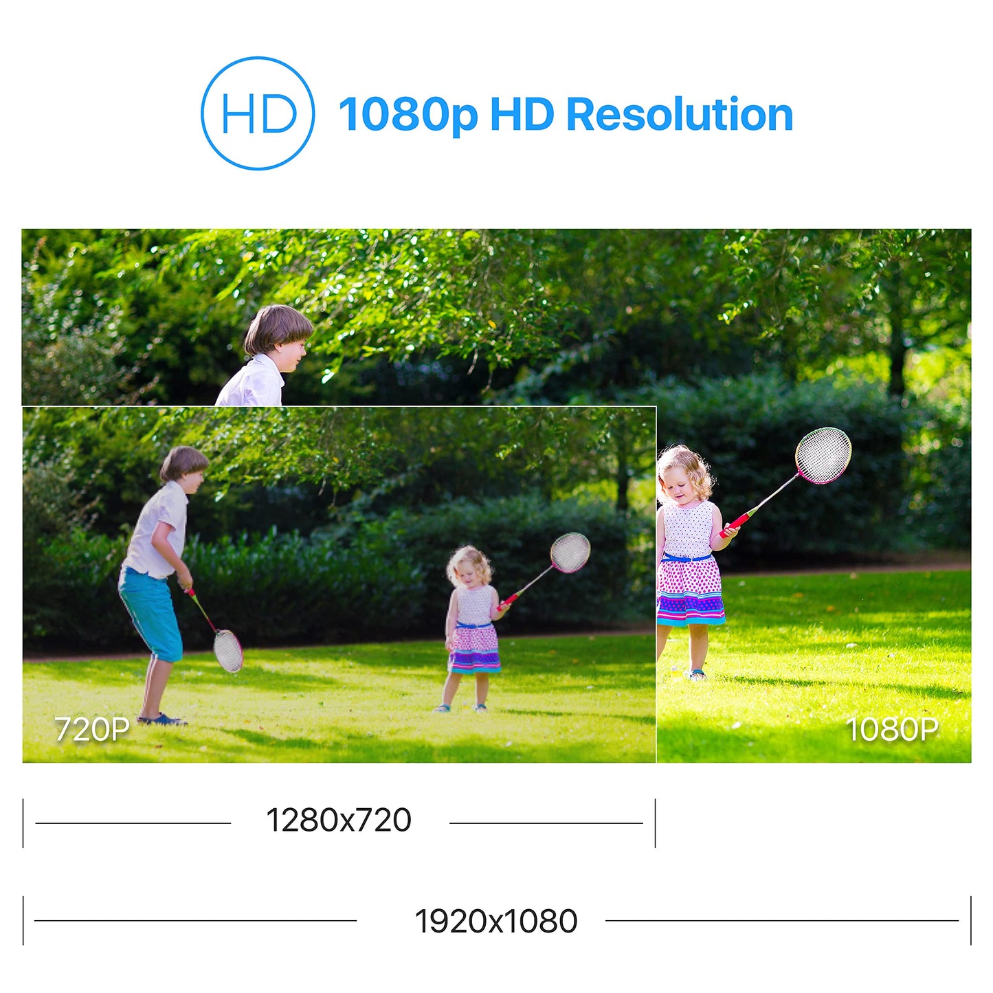 ZOSI 1080P 4 Pack HD TVI Security Cameras, 80ft Night Vision, Outdoor Indoor Weatherproof Bullet Camera for 1080P/5MP/4K HD TVI Analog CCTV DVR System