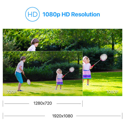 ZOSI 1080P 4 Pack HD TVI Security Cameras, 80ft Night Vision, Outdoor Indoor Weatherproof Bullet Camera for 1080P/5MP/4K HD TVI Analog CCTV DVR System