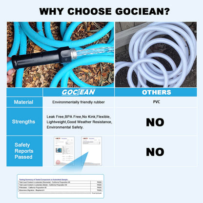 Gociean 25ft Upgraded RV Water Hose with Storage Straps, 5/8" RV Drinking Water Hose, Leak Free and Anti-Kink Design, Camper Fresh Water Garden Hose for RV, Camper, Truck and Car