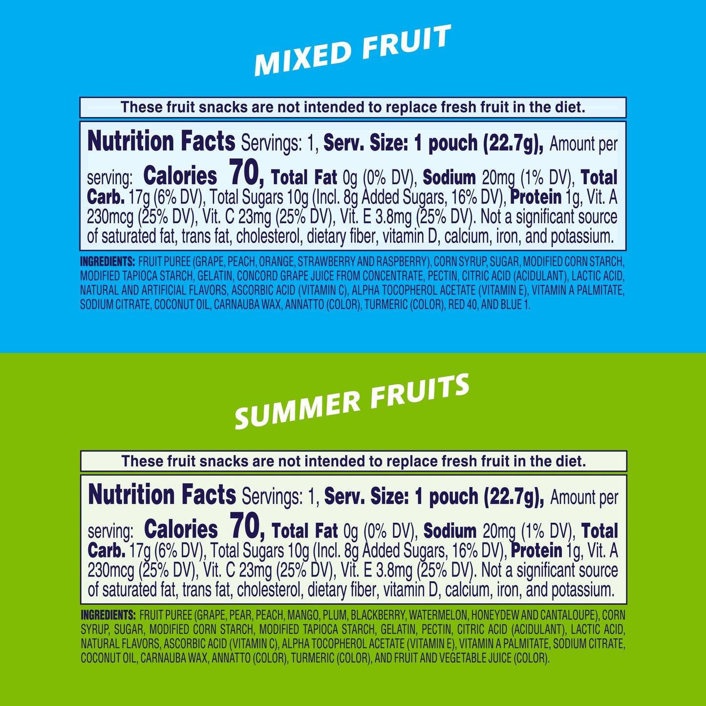 Welch's Fruit Snacks, Mixed Fruit & Summer Fruits Variety Pack, Great for School Lunches, Bulk Pack, Individual Single Serve Bags, 0.8 oz (Pack of 60)