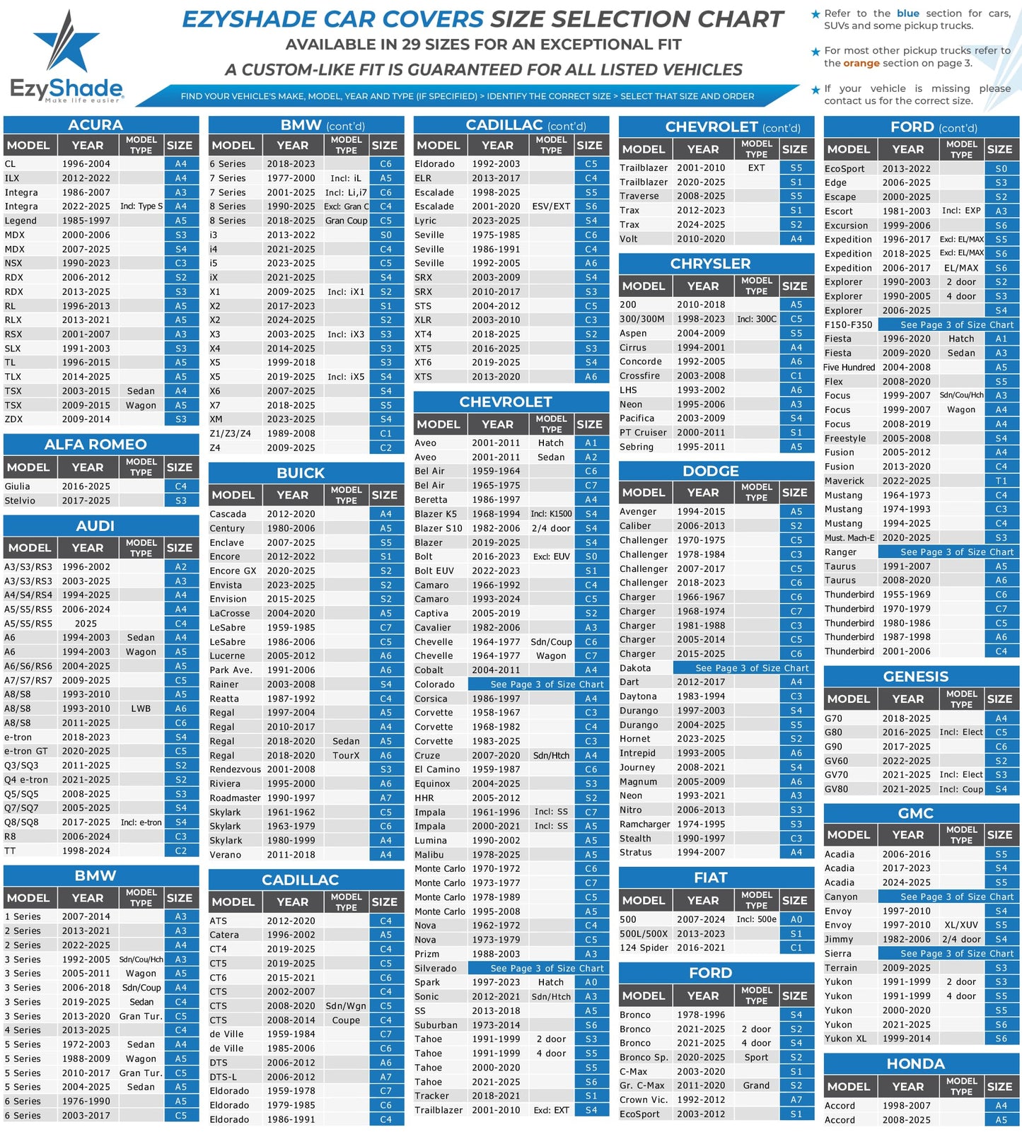 EzyShade 10-Layer Car Cover Waterproof All Weather. See Vehicle Size-Chart for Accurate Fit. Outdoor Full Exterior Covers for Automobiles Sedan Hatch SUV Rain Sun Protection. Size A5 (See SizeChart)