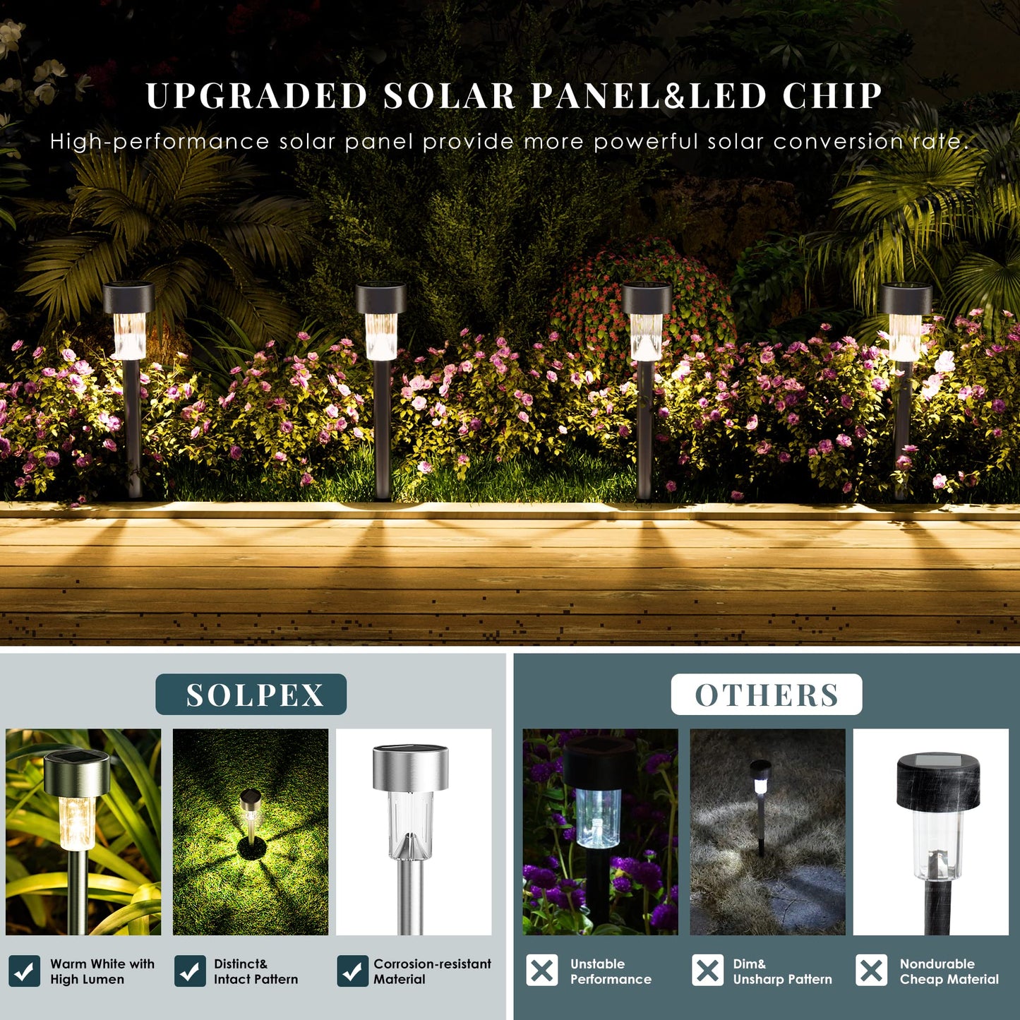 SOLPEX 16 Pack Solar Outdoor Lights Pathway, Stainless Steel Solar Lights Outdoor Waterproof,LED Landscape Lighting Solar Walkway Lights for Landscape/Patio/Lawn/Yard/Driveway-Warm White