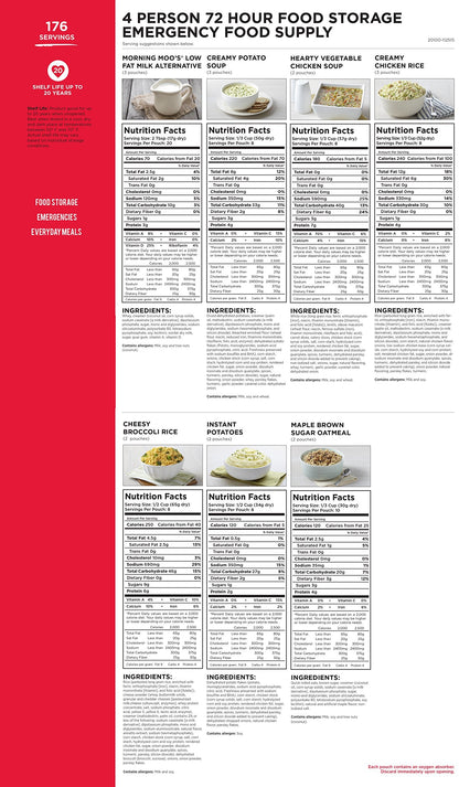 AUGASON FARMS Emergency Food Supply Bucket, 176 Servings, Dehydrated Meal Kit, Variety Pail, Long Shelf Life Just-Add-Water Meals for Prepping, Disaster Survival, Camping, Hiking, and More