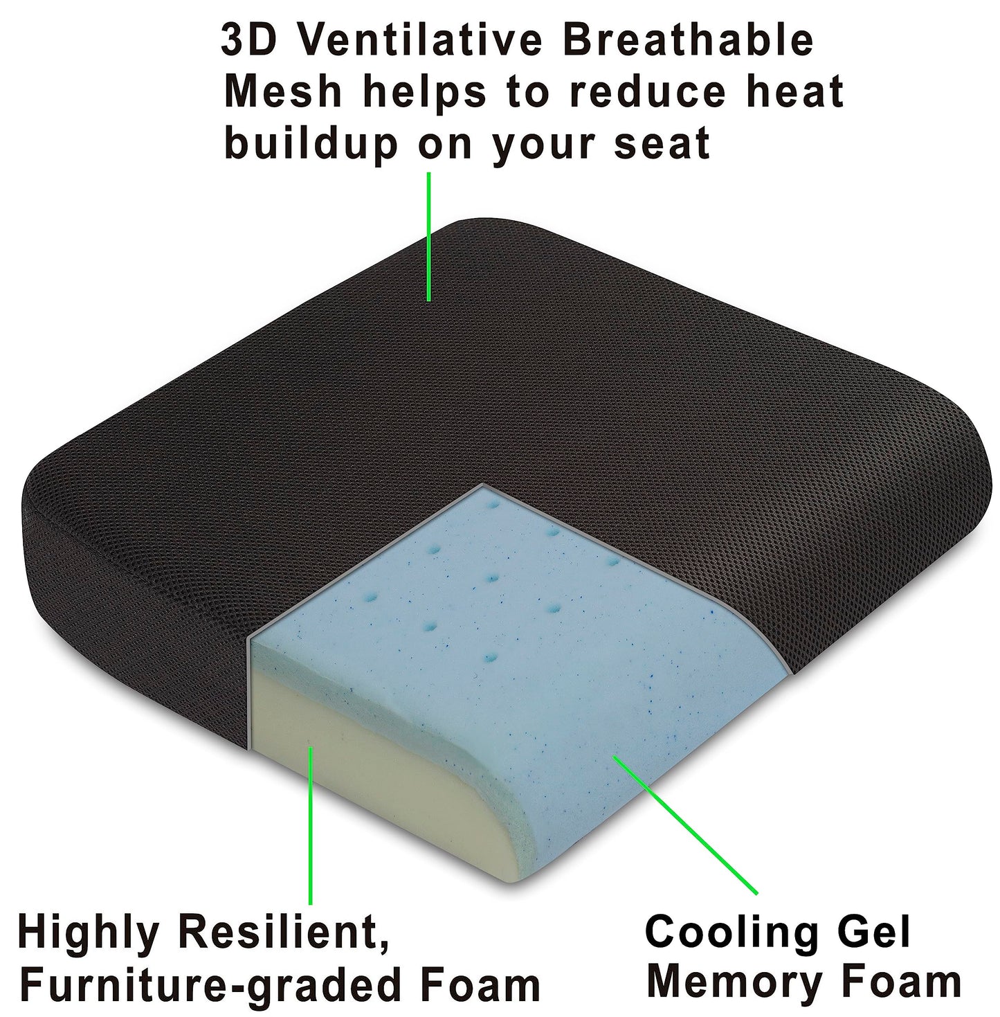 TravelMate Extra-Large Memory Foam Seat Cushion – Perfect for Office Chair and Wheelchair – Does Not Slip Even on Smooth Marble Floors – Washable & Breathable Cover – Relieves Back Pain – 19”x17”x3”