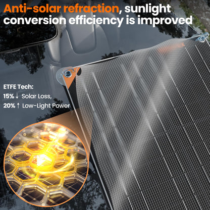 SUNAPEX 20W 12V Solar Panel Battery Charger Maintainer, Portable Waterproof Solar Trickle Charger with Built-in Charge Controller, Cig Plug, Alligator Clips, O-Rings for Car, Truck,Tractor, Boat, etc