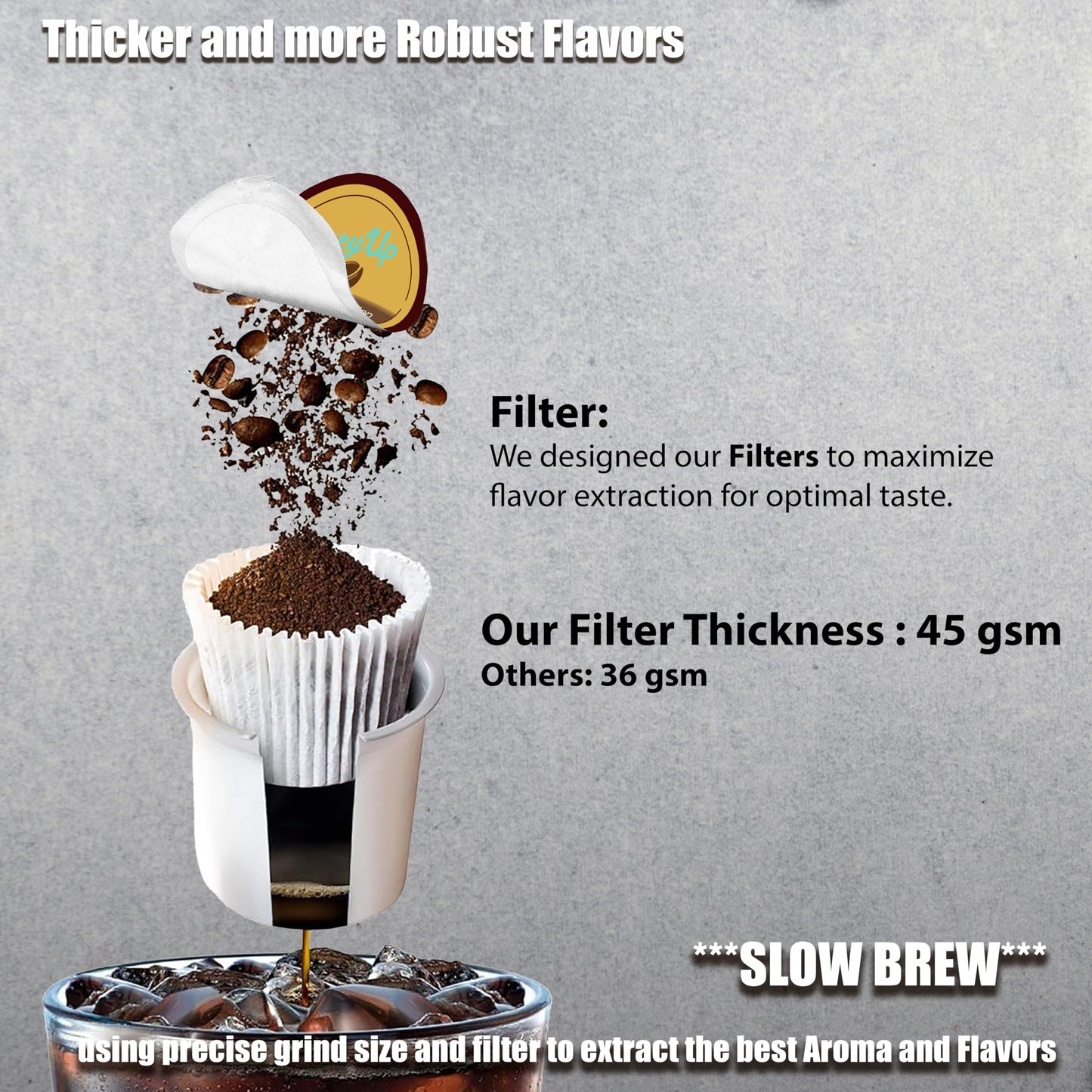 Cozy Up | 100-Count | Specialty Dark Single-Serve Coffee Pods Compatible with Keurig K-Cup Brewers | Dark Roast Coffee