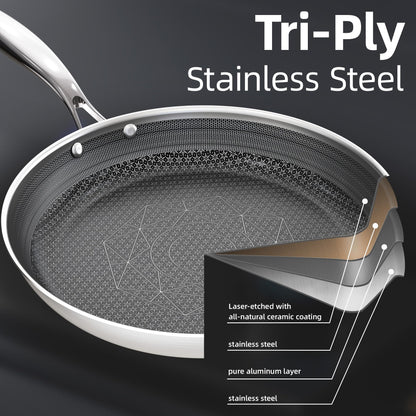 COOKER KING Non-toxic Frying Pans Set of 3 (8+10+12 Inch), Tri Ply Stainless Steel Pans, Induction Pan Set, Chef's Pan, Skillets Dishwasher & Oven Safe, Stay-Cool Handles, Compatible with All Cooktops