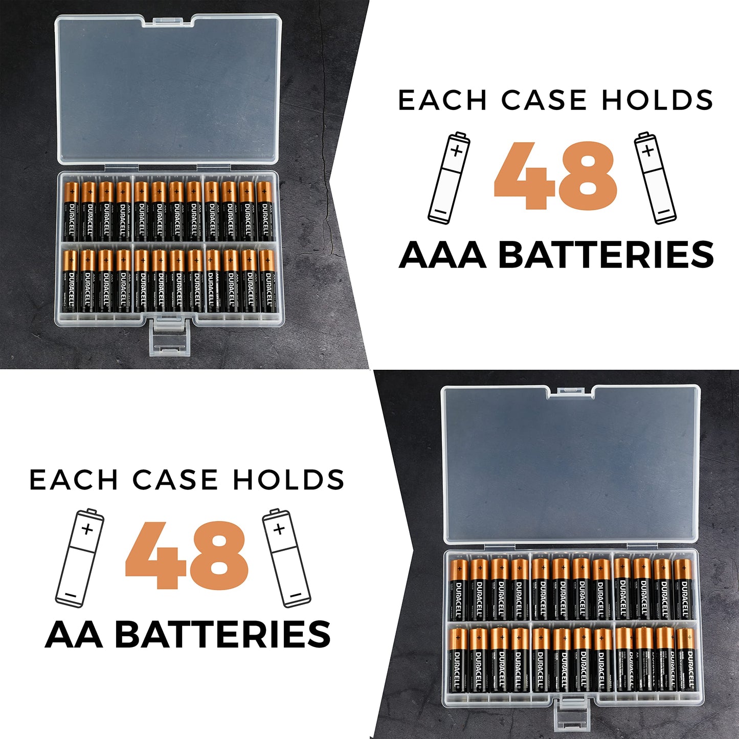 GlossyEnd Set of 4 - Two AA and Two AAA Battery Storage Box, Battery Storage Case Holder, Clear. Each Case Stores 48 Batteries