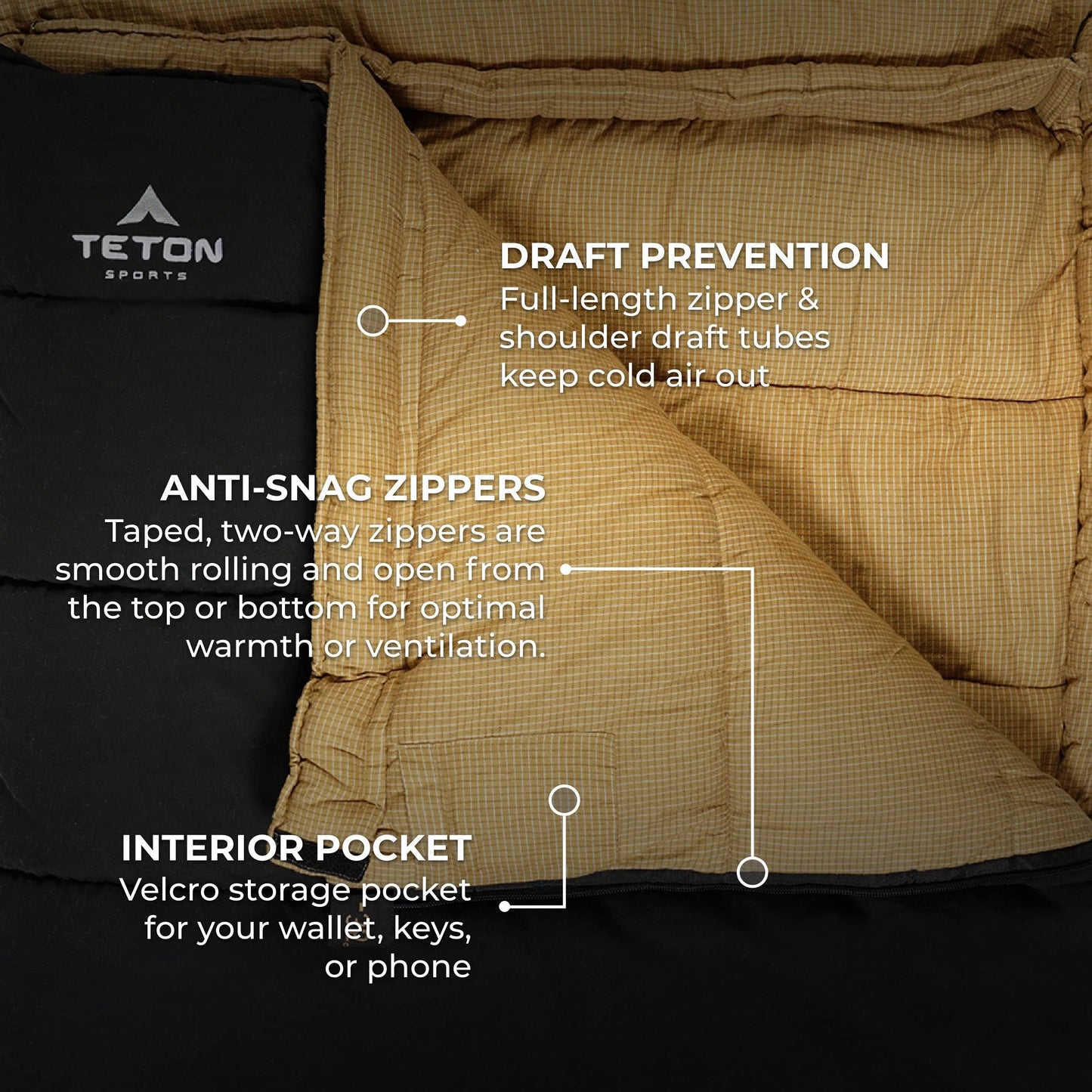 TETON Sports Deer Hunter -35 Degree Sleeping Bags. Warm and Comfortable Camping Sleeping Bag, TETON Tough Canvas Shell for Camping, Hunting, and Cold Weather