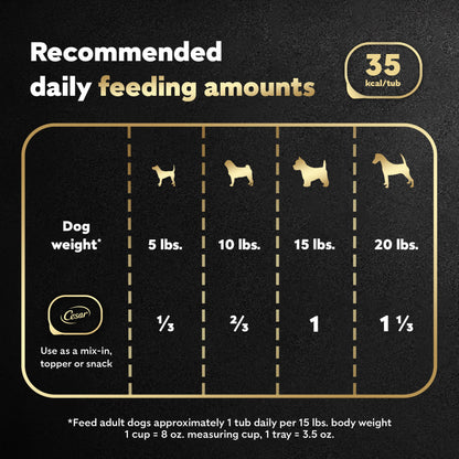 Cesar Simply Crafted Adult Wet Dog Food Meal Topper, Chicken, 1.3 oz. (10 Count, Pack of 1)