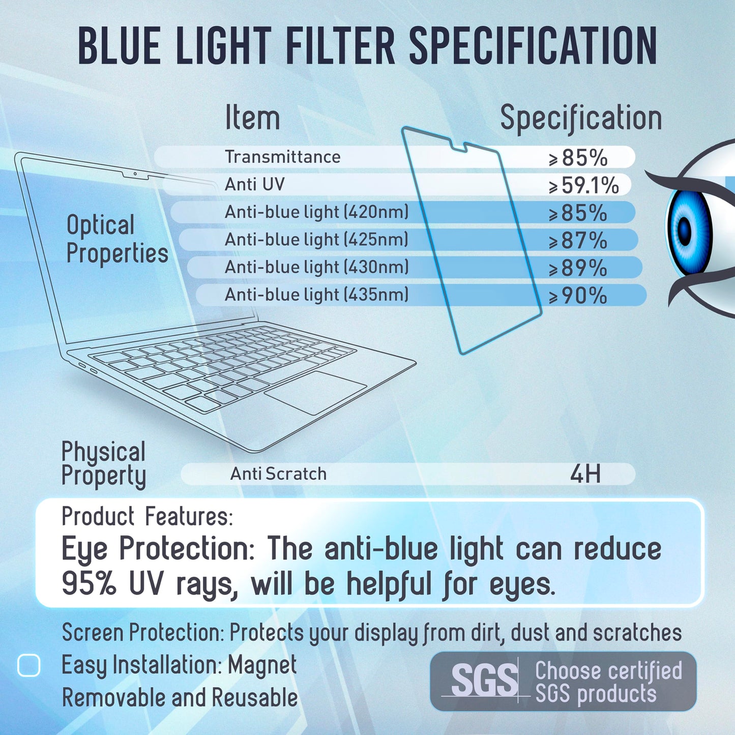 VINTEZ Magnetic Blue Light Screen Protector Compatible With MacBook Pro 14" 2021, 2022, 2023, 2024, M1, M2, M3, M4 Anti Blue Light Blocking Filter for Laptop