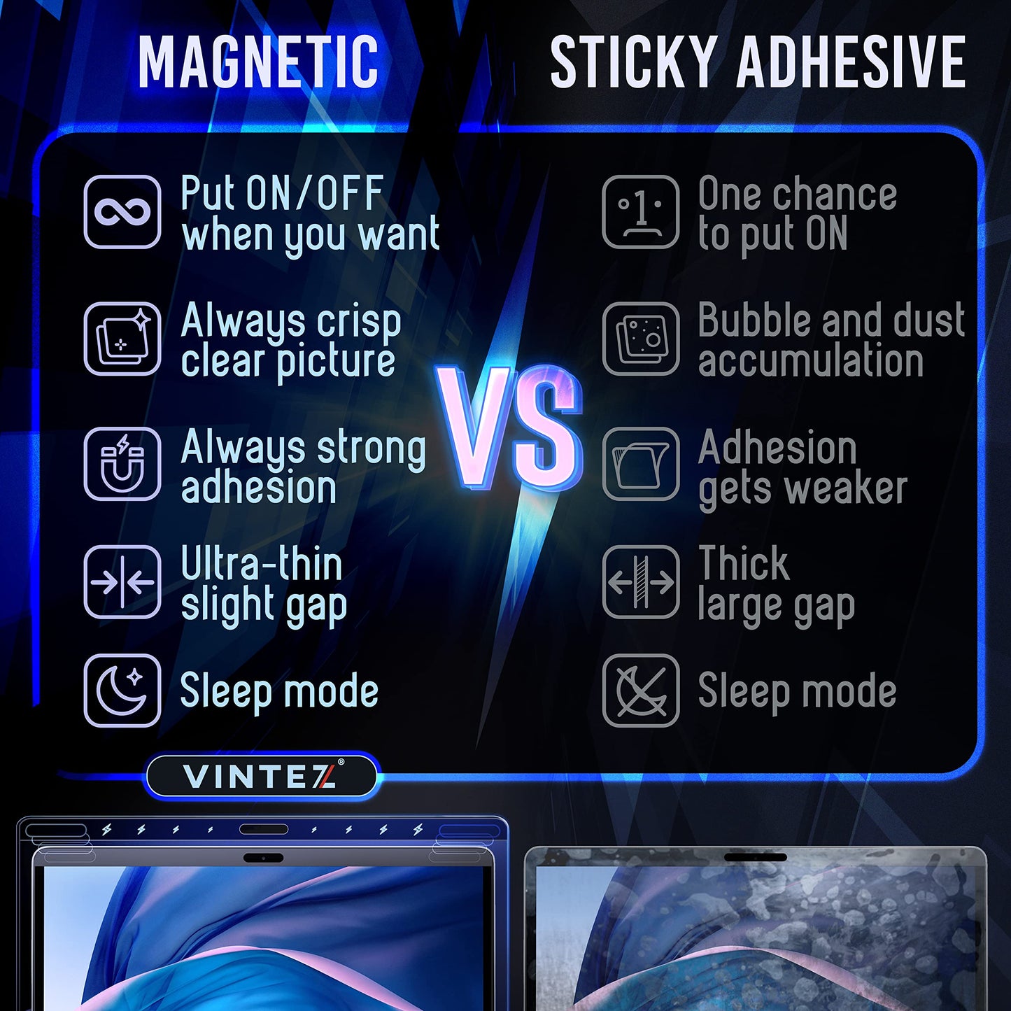 VINTEZ Magnetic Blue Light Screen Protector Compatible With MacBook Air 13" 2018, 2019, 2020, 2021, M1 Anti Blue Light Blocking Filter for Laptop