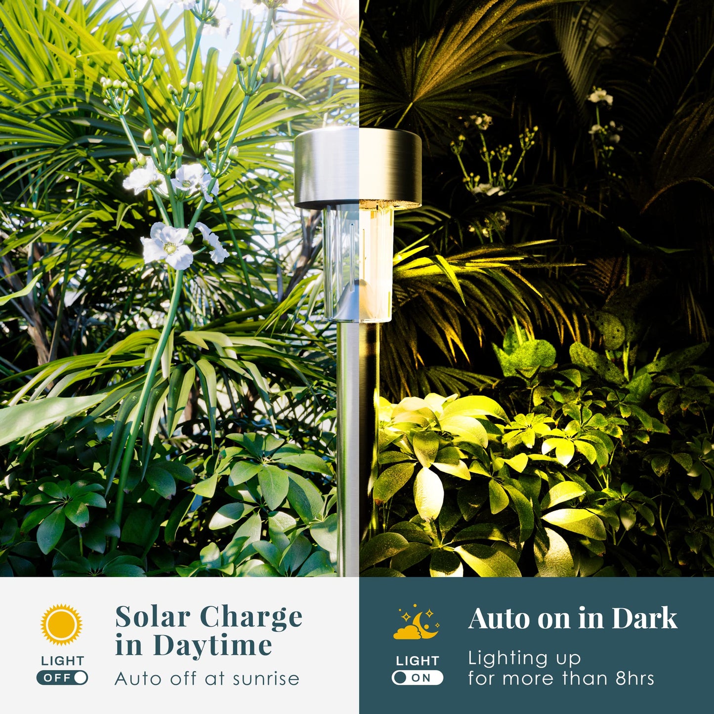 SOLPEX 16 Pack Solar Outdoor Lights Pathway, Stainless Steel Solar Lights Outdoor Waterproof,LED Landscape Lighting Solar Walkway Lights for Landscape/Patio/Lawn/Yard/Driveway-Warm White