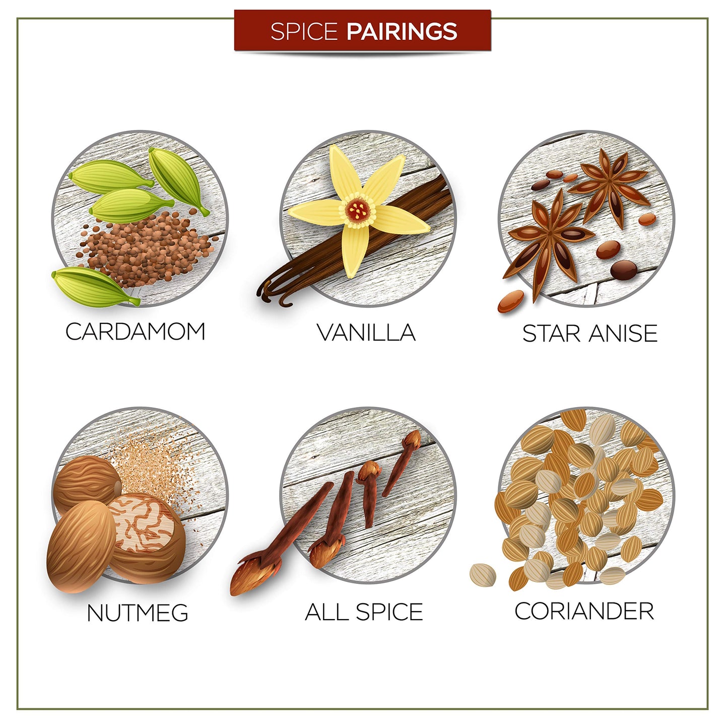 USimplySeason Sumac Spice (Tangy Powder, 8 Ounce)