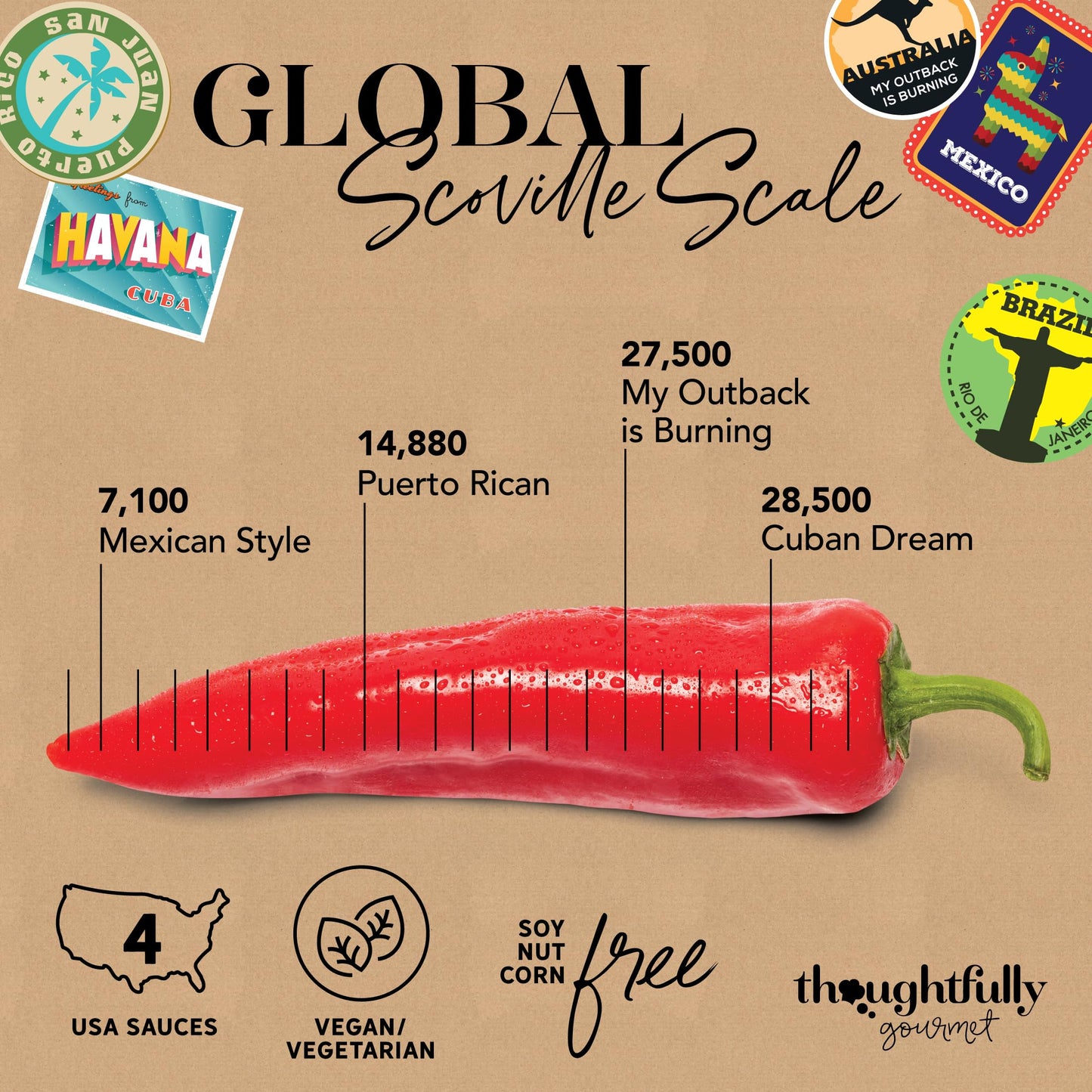 Thoughtfully Gourmet, Global Hot Sauce Gift Set, Internationally Inspired Flavors Include Puerto Rican Mango Habanero, Mexican Style Hot Sauce & More, Set of 4