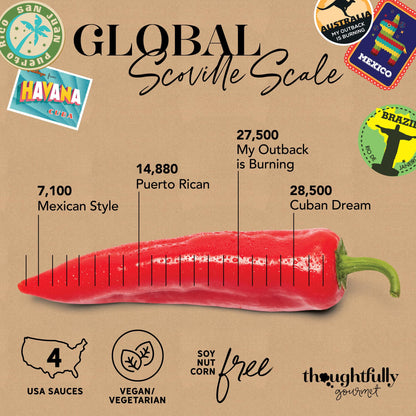 Thoughtfully Gourmet, Global Hot Sauce Gift Set, Internationally Inspired Flavors Include Puerto Rican Mango Habanero, Mexican Style Hot Sauce & More, Set of 4