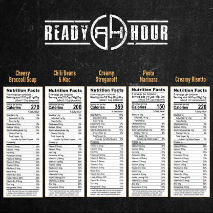 Ready Hour 120 Serving Entree Bucket-Freeze Dried Emergency Food Supply-Survival Meals with Long Shelf Life-Prepper Essentials for Disaster, Camping, Hiking, or Outdoor Use