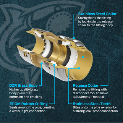 SharkBite Max 1/2 Inch Coupling, Push to Connect Brass Plumbing Fitting, PEX Pipe, Copper, CPVC, PE-RT, HDPE, UR008A