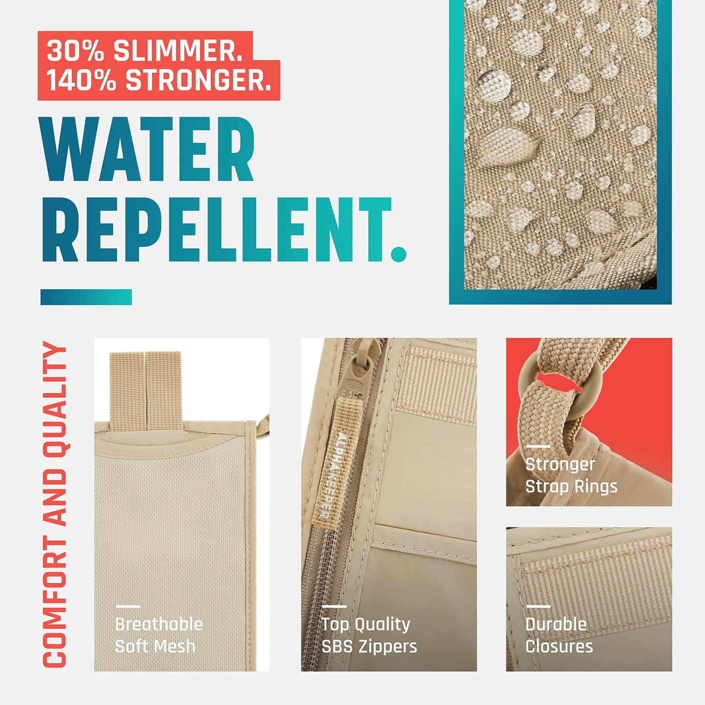 Alpha Keeper Neck Wallet, Travel Pouch For Passport Holder And Documents, RFID Blocking, Beige, Unisex Adult, Travelers, Adults