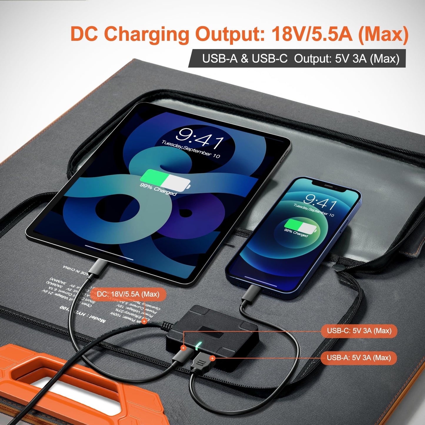 Solar Panels 100Watt Portable 24% High-Efficiency 18V Foldable Solar Charger with USB Outputs for Power Stations, Phones, IP65 Waterproof Perfect for Camping, RVing, Home Backup and Off-Grid Blackouts